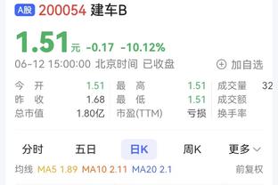 莫德里奇是自2014年10月C罗后首位，在欧冠罚失点球的皇马球员